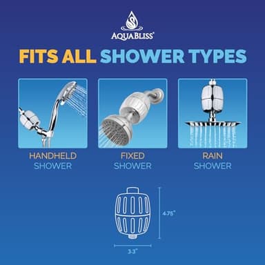AquaBliss HEAVY DUTY Shower Filter – Latest Superior Advanced 30x Filtration - Universal Multi-Stage Shower Head Filter Reduces Chemicals, Chlorine & Odors - Chrome (SF500) - Image 6