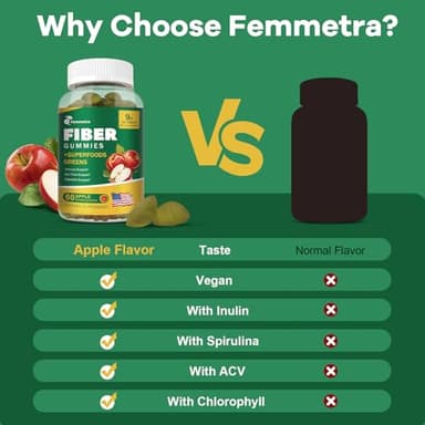 13-in-1 Prebiotic Fiber Gummies for Adults - Digestive Support with Greens Blend & ACV, Sugar Free Apple Flavor for Gut Health & Regularity - 60 Vegan Gummies, Non-GMO - Image 6