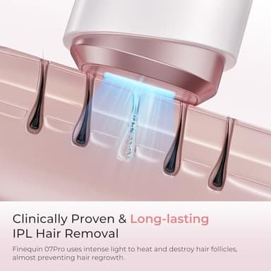 Finequin Laser Hair Removal for Women & Men, 45°F Ice-Cooling Contact, Safe & Virtually Painless Alternative to Salon IPL Hair Removal Device, Long-Lasting Hair Removal from Home, with Razor & Glasses - Image 7
