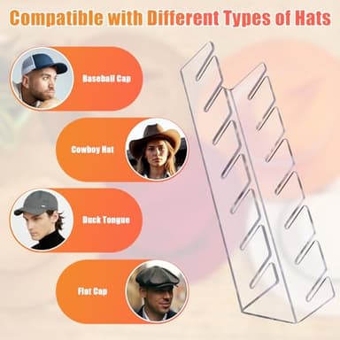Hat Stand for Baseball Caps, 2 Pack No Install Acrylic Hat Organizer for 14 Baseball Caps Storage Organizer, Hat Racks Hat Holder Display and Organization for Closet, Bedroom, Dresser (Clear-2Pack) - Image 3