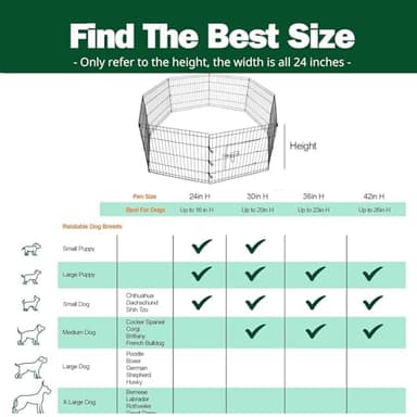 PJYuCien Dog Playpen, 8 Panels 24’’H Dog Pens Indoor with Bottom Pad, Metal Foldable Pet Puppy Exercise Fence Crate Kennel, Better for Small Animals,Black - Image 8