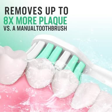 Aoremon Replacement Heads for Philips Sonicare C2 C1-4Pcs Brush Heads Compatible with All Phillips Sonicare Click-on Eltectric Toothbrush Model - Image 4