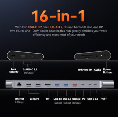 TobenONE USB-C Docking Station 3 Monitors & Dual Monitor,Laptop Dock Stand with 100W GaN III Charger, 2.5Gbps Ethernet,2 HDMI & DP (Single 4K@120Hz), 6 USB Ports for Dell/Hp/Lenovo - Image 3