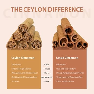 Soeos Ceylon Cinnamon Sticks 1 oz (28g) Pack of 3, Organic Cinnamon Sticks, Real Cinnamon farmed in Sri Lanka, Non-GMO, Cinnamon for Coffee, Baking, Cooking and Beverages - Image 6