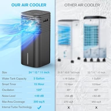 24" Windowless Portable Air Conditioner, 15H Timer & 120°Oscillation, 3-IN-1 Portable AC Unit with Remote, 2-Gal Tank, 3 Modes & 3 Speeds, Ultra-Quiet Ventless Swamp Cooler for Room Home Office, Inky - Image 5