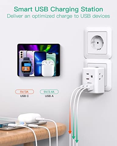 European Travel Plug Adapter with USB Charging Ports, Mifaso International Type C Power Adapter for US to Most of Europe EU Italy France Spain Germany Greece - Image 3