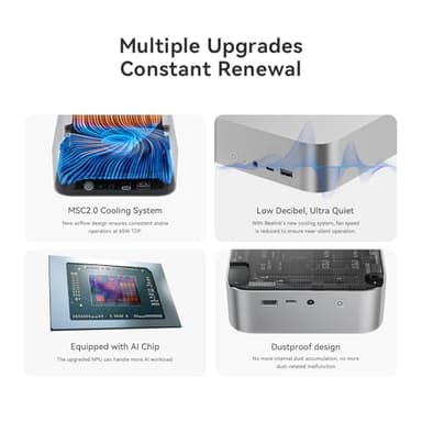 Beelink SER8 Mini PC,AMD Ryzen 7 8845HS Mini Computers (up to 5.1GHz),32GB DDR5 RAM&1TB M.2 PCIe4.0 SSD,AMD Radeon 780M,Support 4K Triple Display(HDMI+DP+USB)/WiFi6/BT5.2 Support Win 11 Pro - Image 4