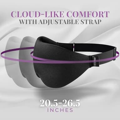 SmartRest Sleep Mask [2 Pack] - Eye Mask for Sleeping - Ultra Lightweight for Side Sleepers, Contoured, 100% Blackout Sleeping Masks for Women and Men, Blindfold and Eye Covers - S1 Black - Image 6
