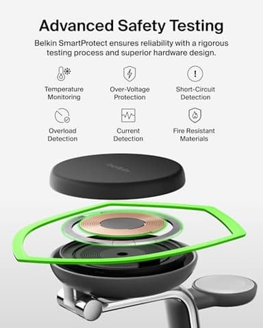 Belkin MagSafe Charger Compatible, 3-in-1 Charging Station, Qi2.2 25W w/Cooling Fan (On/Off Control) Magnetic Wireless Charger for iPhone 17, Apple Watch, AirPods, Pixel 10 (45W Adapter Included) - Image 7