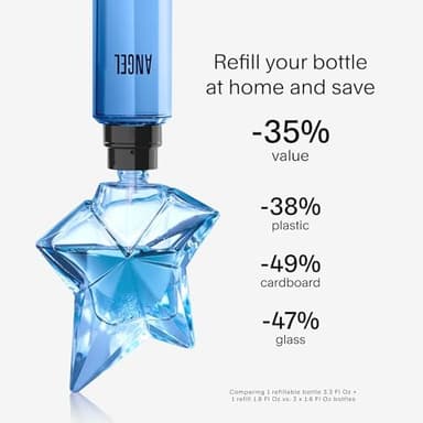 Mugler Angel - Eau de Parfum - Women's Perfume - Ambery & Woody - With Bergamot, Praline, and Patchouli - Long Lasting Fragrance - Image 4