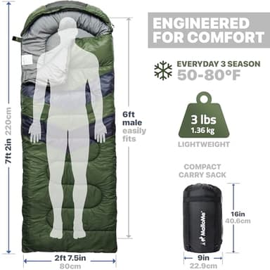 MalloMe Sleeping Bags for Adults Cold Weather & Warm - Backpacking Camping Sleeping Bag for Kids 10-12, Girls, Boys - Lightweight Compact Camping Essentials Gear Accessories Hiking Sleep Must Haves - Image 2