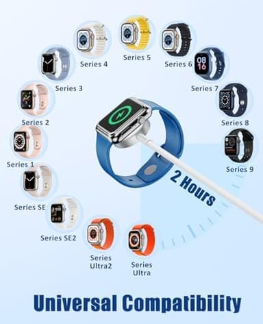 for Apple Watch Charger Fast Charging,3 in 1 Multi Chargers Cable with 20W USB C Charger, iWatch Charger Cord 6FT for iWatch Series Ultra 3/2/SE 3/11/10/9/8/7/6/5/4/iPhone17 15 16 Pro Max/14/13/12/11 - Image 4