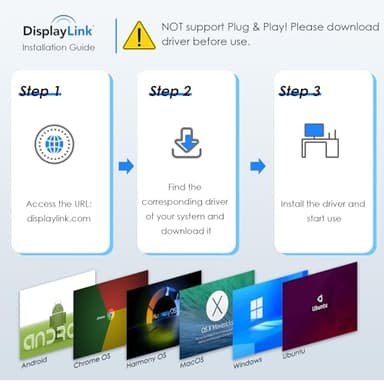 WAVLINK USB 3.0 or USB C to Dual HDMI Splitter Extended Display for Dual Monitor, Displaylink Adapter Dual HDMI 4K 60Hz for Apple Mac M1/M2/M3 or Windows 10/11, USB A/C to HDMI 4K Output - Image 8