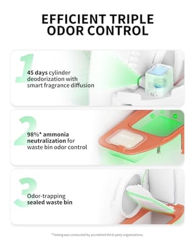 PETKIT 2025 Purobot Max Pro AI-Camera Self Cleaning Cat Litter Box, 210° Wide Angle Lens Night Vision Cat Facial Recognition Automatic Litter Box with 5G WiFi App Control Odor-Free - Image 5