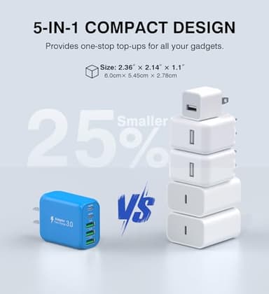 2-Pack USB C Wall Charger Block,50W 5-Port C Charger Fast Charging Block PD Power Adapter +QC 3.0 Multiport Type C Box Charger Cube USB A Wall Plug for iPhone 16/15/14/13 Pro Max,Samsung Galaxy(Blue) - Image 4
