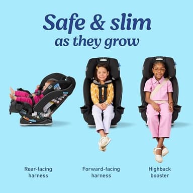 Graco Slimfit 3-in-1 Convertible Car Seat, Ultra-Space-Saving Design, Sydney, Suitable for Rear and Forward-Facing, Highback Booster Seat with 10-Position Headrest - Image 2