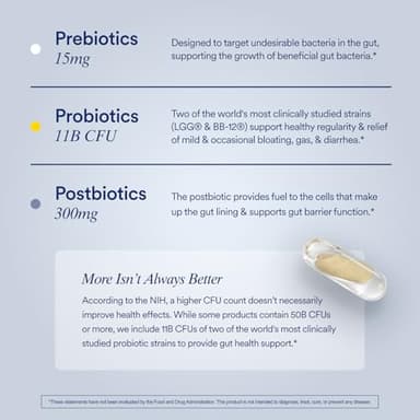 Ritual Synbiotic+ Probiotic, Prebiotic, Postbiotic, 3-in-1 Supplement for Gut Health and Digestive Support, Regularity, Bloat, Immune, Vegan Delayed-Released Daily Capsule, Women and Men, 30 Day - Image 3