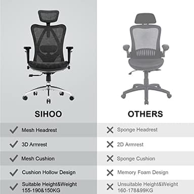 SIHOO M57 Ergonomic Office Chair with 3 Way Armrests Lumbar Support and Adjustable Headrest High Back with Tilt Function (Black) - Image 10