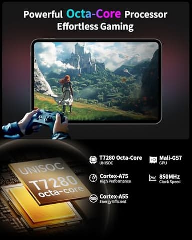 TECLAST 13.4 inch Android 15 T65 Tablet, 20GB+128GB, 120Hz 1920x1200 IPS Display, 2.2Ghz Octa-Core Processor, 8H Battery, Wi-Fi+4G LTE, GPS, 3.5mm Headphone Jack for Music Lovers - Image 4