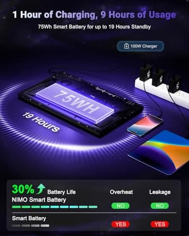 NIMO 17.3" Gaming-Laptop, 8 Cores AMD Ryzen 7 8745HS 16GB DDR5 RAM 256GB SSD (Beat R9 6900HX, up to 4.9GHz) Radeon 780M Graphics IPS FHD Computer with 100W Type-C Fingerprint, Backlit Keyboard - Image 3