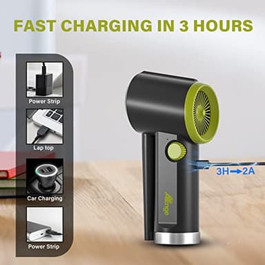 Compressed Air Duster, Electric Air Duster, Handheld Cordless Air Duster, Stepless Speed Motor, 6000mAh Rechargeable Air Blower, Type-C Fast Charge, for Computer, Keyboard, Pet House… - Image 6