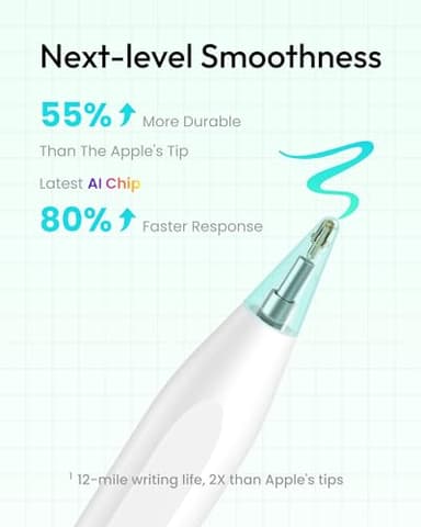 Metapen Pencil Air8 for Apple iPad 2018-2025, 10 Min Faster Charge, Palm Rejection Stylus Pen for iPad a16/11/10/9/8/7/6th Gen, Pro 12.9/11/13-inch M4, Air 3/4/5/M2/M3, Mini 5/6th - Image 4