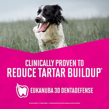 Eukanuba Fit Body Weight Control Medium Breed Dry Dog Food, 28 lb - Image 9