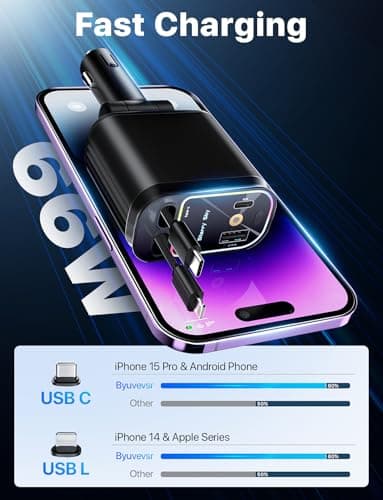 Starlight Retractable Car Charger with Retractable Cables, Starlight in Car Roof 4 in 1 Super Fast USB C Car Phone Charger, 2 USB Ports Starry Sky Adapter, Compatible with iPhone 17 16 15 14, Galaxy - Image 4
