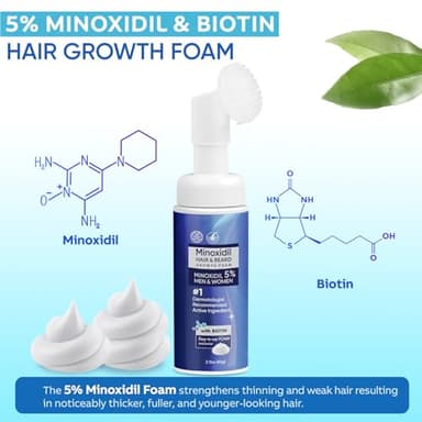 5% Minoxidil Foam for Men and Women, Minoxidil for Men Foam for Hair and Beard, Minoxidil for Women Hair Growth (2 Ounce) - Image 2