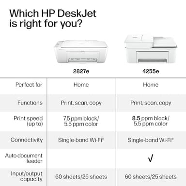 HP DeskJet 2827e Wireless All-in-One Color Inkjet Printer, Scanner, Copier, Best-for-Home, 3 Month Instant Ink Trial Included, AI-Enabled (6W7F5A) - Image 8