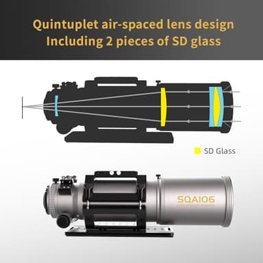 Askar SQA106 Telescope 106mm Aperture F4.8 Quintuplet Air-Spaced SD Glass Petzval Astrograph Refractor OTA, for Deep Sky Astrophotography and Visual Astronomy - Image 6
