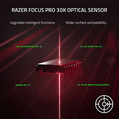 Razer DeathAdder V3 Pro Gaming Mouse: 63g Ultra Lightweight - Focus Pro 30K Optical Sensor - Fast Optical Switches Gen-3 - HyperSpeed Wireless - 5 Programmable Buttons - 90 Hr Battery - Black - Image 6