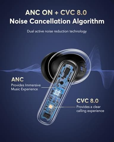 AI Translation Earbuds Real Time 144 Languages Accents Translator 36H Playtime 3-in-1 Wireless Headphones 4 ANC Mic for Spanish/English Audífonos Traductores, Bluetooth 5.4 Earphones iOS & Android - Image 2