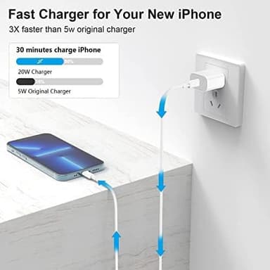 iPhone USB C Charger Block, 20W PD Type C Fast Charging Power Adapter Cube Brick Box, iPhone Wall Charger Plug for Apple iPhone 16 Pro Max/16 Plus/15/14 Pro/14 Plus/13 Pro/13/12 Mini/11,XR/X/for iPad - Image 3