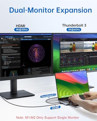 USB C Hub Adapter for MacBook Pro/Air M1 M2 M3 2023 2022 2021 13" 15" 16", 7-in-2 Multiport HDMI MacBook Accessories Dongle with Thunderbolt 3, 4K HDMI, USB C 3.0, 2 USB 3.0, SD & microSD Card Reader - Image 4