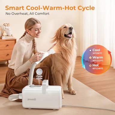 Pecute High-Velocity Dog Hair Dryer, Dog Blow Dryer with Adjustable Speed & Temp, Cool-Warm-Hot Cycle Mode, 4 Nozzles, Soft Noise Pet Dryer for Grooming, Heat Resistant Hose, 6.5ft Cord - Image 2