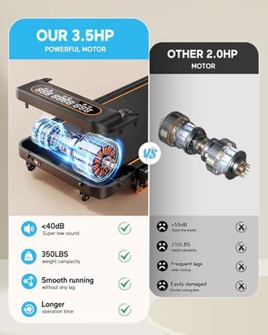 2025 Upgrade Walking Pad Treadmill with 8% Incline & Handle Bar, 3.5HP Portable Treadmill for Home Small, Under Desk Compact Walking Pad 300+lb Capacity, Shock Absorption, 0.6-6mph, Remote, Smart App - Image 2