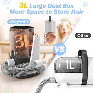 SNOYWEN Dog Grooming Kit & Pet Hair Dryer & Dog Electric Clippers, 3L Large Capacity with 8 Grooming Tools, Low Noise for Long Hair Dogs and Cats, Adjustable Airflow and Temperature, UL, Touchscreen - Image 3