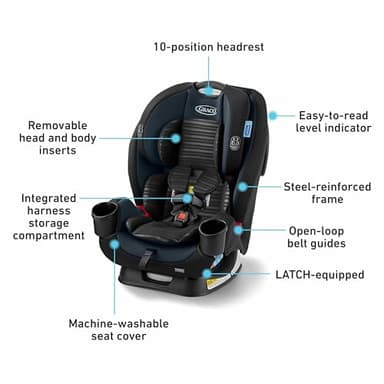 Graco TriRide 3-in-1 Reclining Car Seat, Clybourne - Rear & Forward Facing Car Seat, Highback Booster, Adjustable Headrest - Image 6