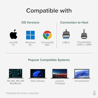 Plugable Universal Laptop Docking Station Dual HDMI Monitor for Windows and Mac (Driver Required), USB 3.0 or USB-C, 2X HDMI, Gigabit Ethernet, Audio, 6 USB Ports (UD-3900) - Image 4