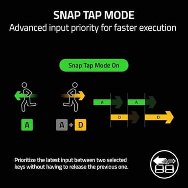 Razer Huntsman V3 Pro Esports Gaming Keyboard: Analog Optical Switches - Razer Snap Tap - Rapid Trigger - Adjustable Actuation - Media Keys & Dial - Doubleshot PBT Keycaps - Wrist Rest - Black - Image 5