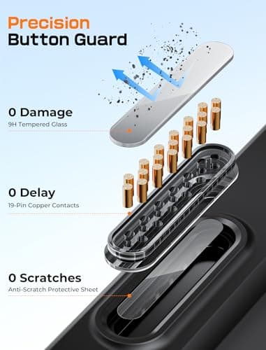 SUPCASE for iPhone 16 Pro Max Case with Camera Control Capture Button (Unicorn Beetle Mag), [Compatible with MagSafe] [Military-Grade Protection] Slim Clear Magnetic Phone Case (Black) - Image 3