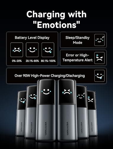 VENTION Powerhive Laptop Power Bank, 200W 27000mAh, Built-in and Extra 240W USB-C Cables, Portable Laptop Charger, Digital Display, for iPhone 17/16/15/14/13 Pro Max, MacBook, Dell, HP, Galaxy S24 - Image 7