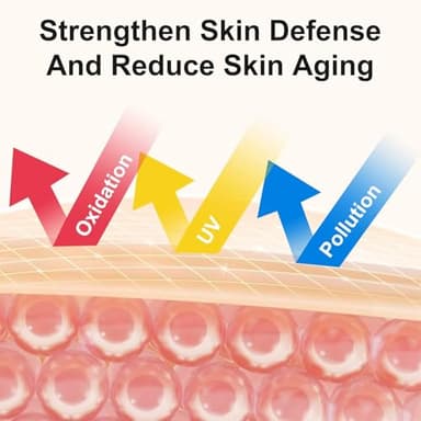 Premium 20% Vitamin C Serum For Face with Hyaluronic Acid, Retinol & Amino Acids - Boost Skin Collagen,Hydrate & Plump Skin, Anti Aging & Wrinkle Facial Serum (4 Fl Oz (Pack of 1)) - Image 3