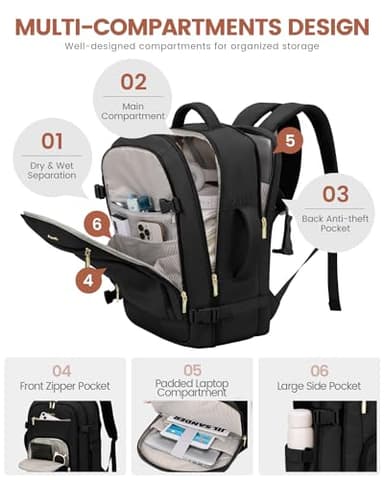 LOVEVOOK Carry On Travel Backpack For Women Men Flight Approved, 40L Personal Item Backpack for Airplanes, Business Weekender Overnight Daypack Fits 17 Inch Laptop, With 2 Packing Cubes, Black - Image 4