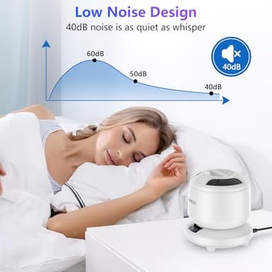 2025 Ultrasonic Retainer Cleaner for Dentures & Aligner, Durable Removable Base and Top Cover, Denture Cleaner Machine with 4 Modes for Mouth Guards, Jewelry, Rings, etc (White) - Image 7