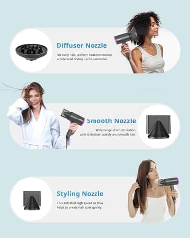 SHRATE Lightweight Ionic Hair Dryer with Diffuser - Powerful 1800W Blow Dryer for Fast Drying - Professional Low Noise Mini Hair Dryer for Travel, Gifts, Hair Styling - Image 4