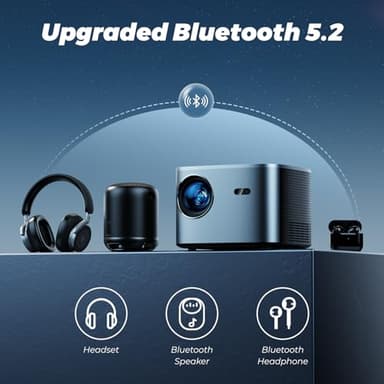 [Auto Focus/Keystone] Groview 4K Projector with WiFi and Bluetooth, 1000 ANSI Movie Projector for Outdoor Use, Proyector with 50-100% Zoom, Compatible with iOS/Android/HDMI/TV Stick - Image 5