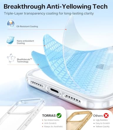 TORRAS for iPhone 17 Pro Case Crystal Clear, Ultra-Thin, 2025 Upgraded Non-Yellowing, Military-Grade Protection, Transparent Slim Case for iPhone 17 Pro Phone Case, Soft, Anti-Scratch, Clear - Image 3