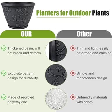 Nooulap 4 Pack 10 Inch Plant Pot for Outdoor Indoor, Plastic Flower Pots with Drainage Hole & Saucer, Lightweight Small Resin Flower Pot, Imitation Magnolia Planter Pots for Garden House（Gray） - Image 5